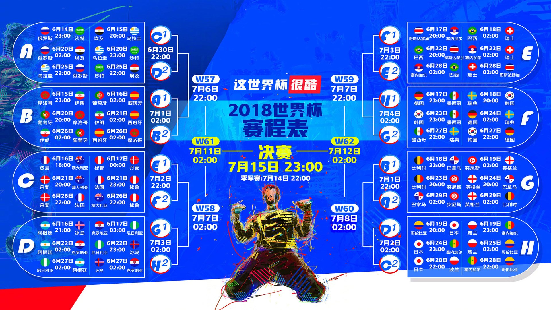 世界举重青年联赛国际训练营导师名单公布,世界举重选手